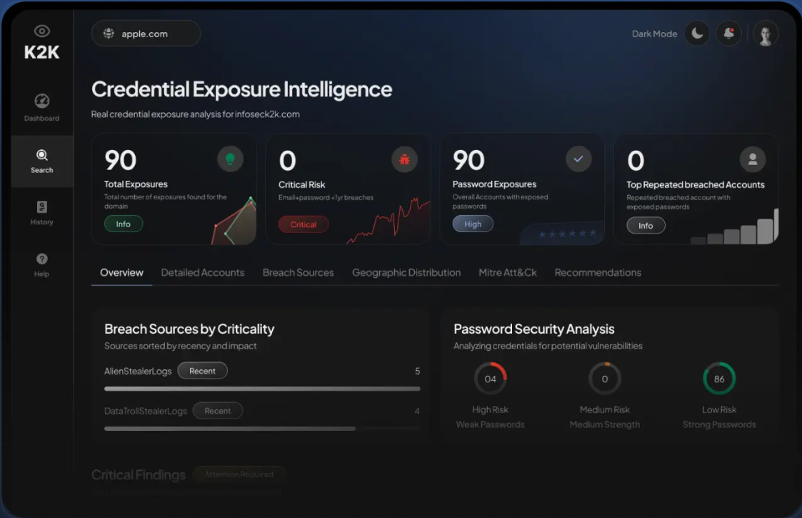 K2K OSINT Dashboard